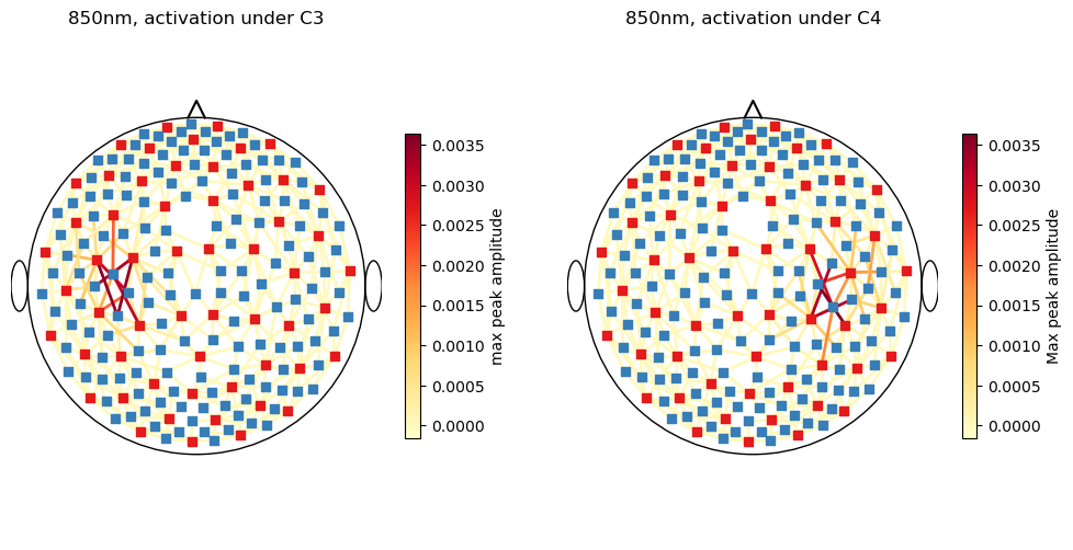 ../../_images/examples_tutorial_7_data_augmentation_39_0.png