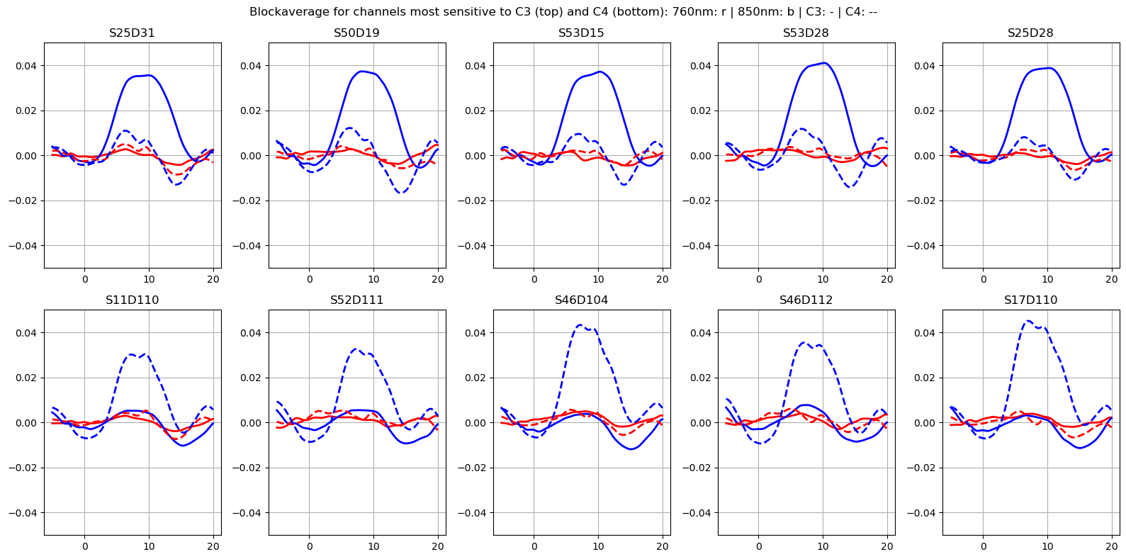 ../../_images/examples_tutorial_7_data_augmentation_63_0.png
