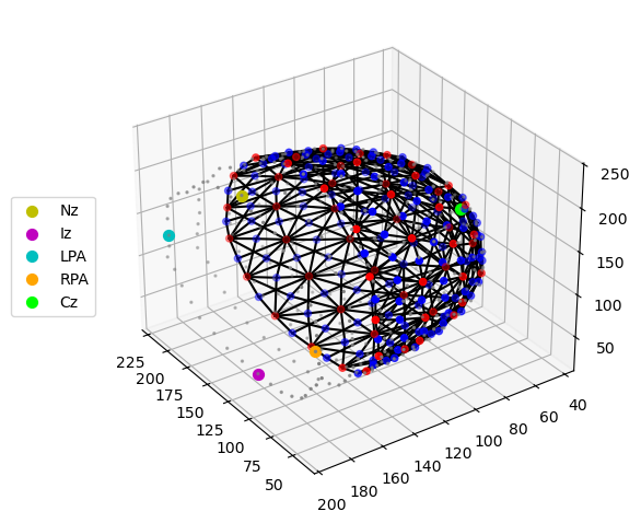 ../../_images/examples_tutorial_7_data_augmentation_9_0.png